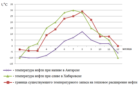 Безымянный.png