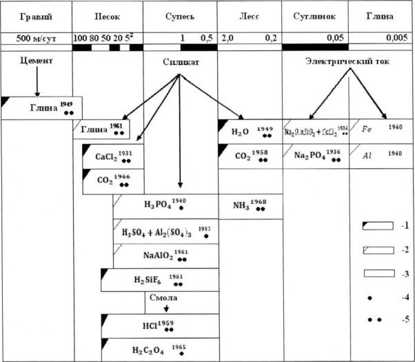 C:\Ilya\AppData\Local\Temp\FineReader12.00\media\image14.jpeg